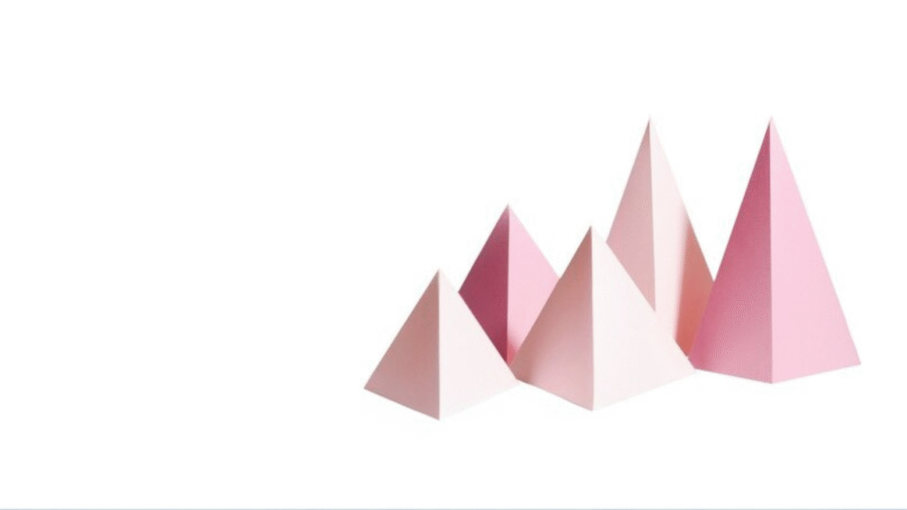 Luxury Brand Pyramid